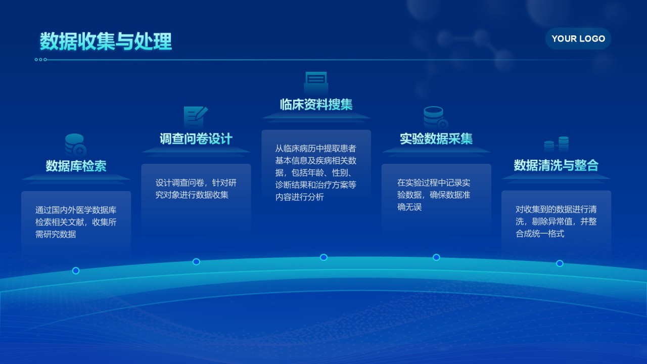 深蓝色科技风临床医学毕业答辩PPT模板