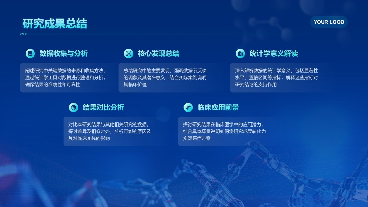 深蓝色科技风临床医学毕业答辩PPT模板