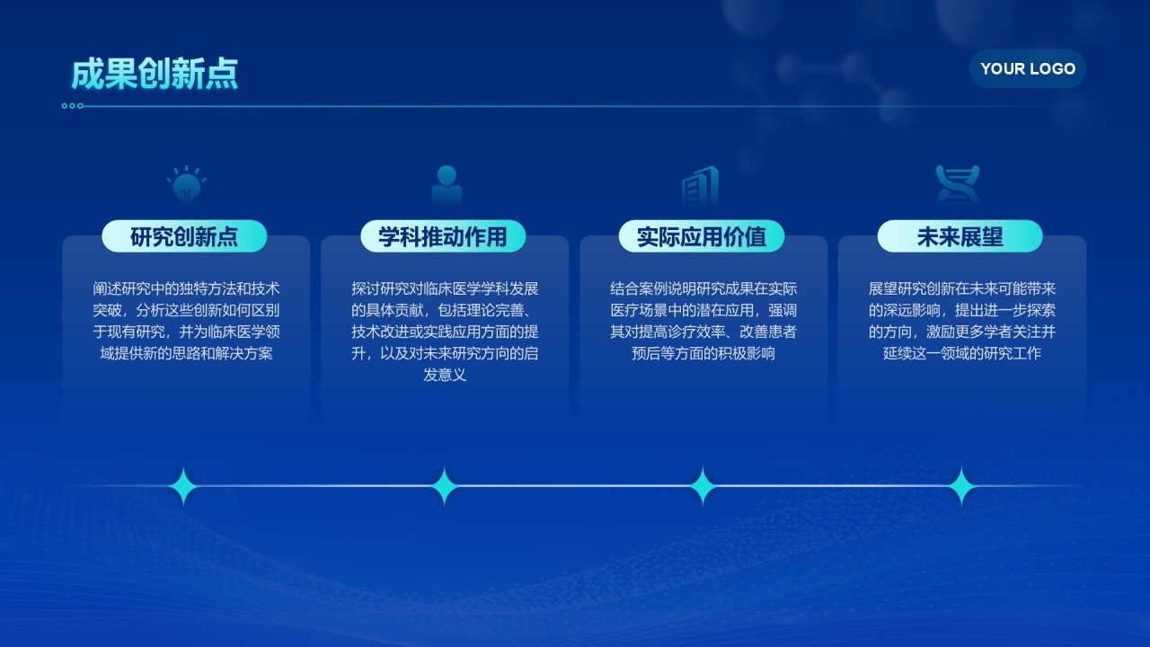 深蓝色科技风临床医学毕业答辩PPT模板