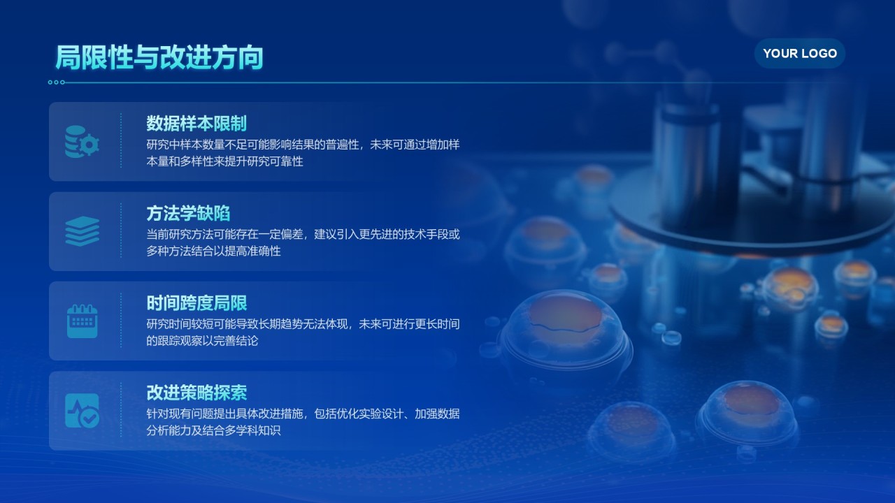 深蓝色科技风临床医学毕业答辩PPT模板