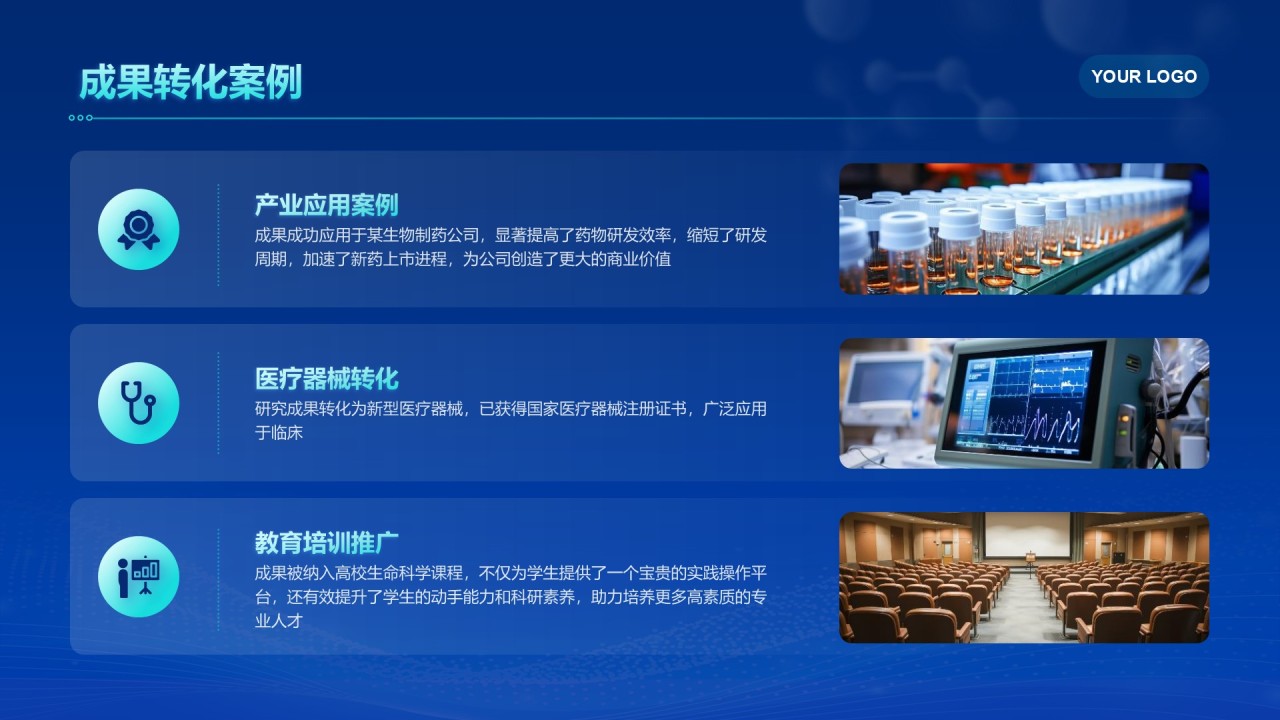 深蓝色科技风临床医学毕业答辩PPT模板