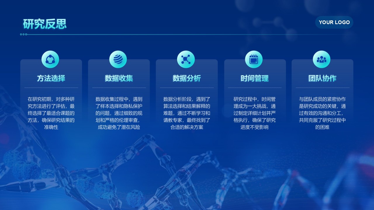 深蓝色科技风临床医学毕业答辩PPT模板