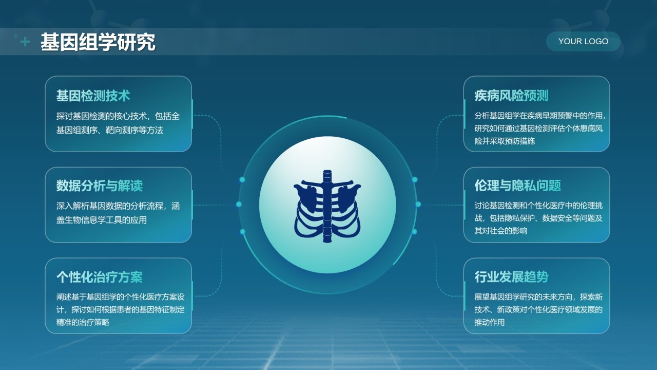 蓝色科技风医学基础知识与临床应用PPT模板