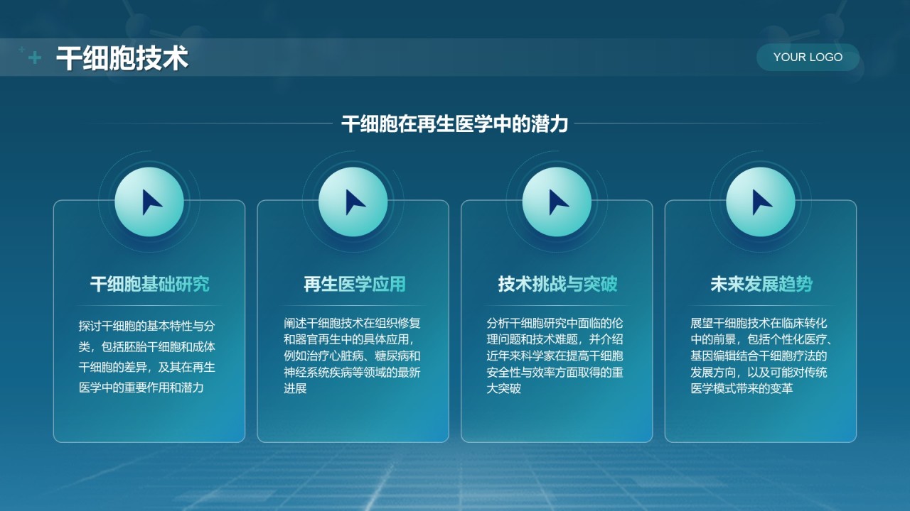 蓝色科技风医学基础知识与临床应用PPT模板