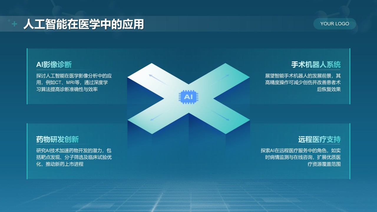 蓝色科技风医学基础知识与临床应用PPT模板