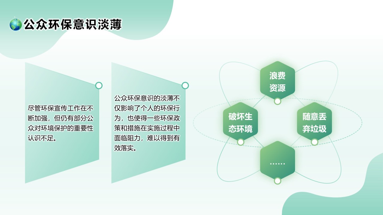 绿色清新风环保与可持续发展PPT模板