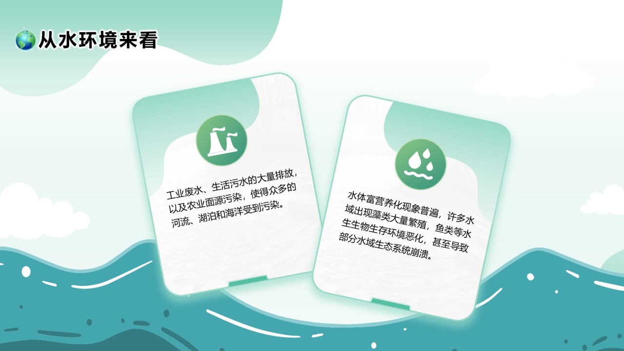绿色清新风环保与可持续发展PPT模板