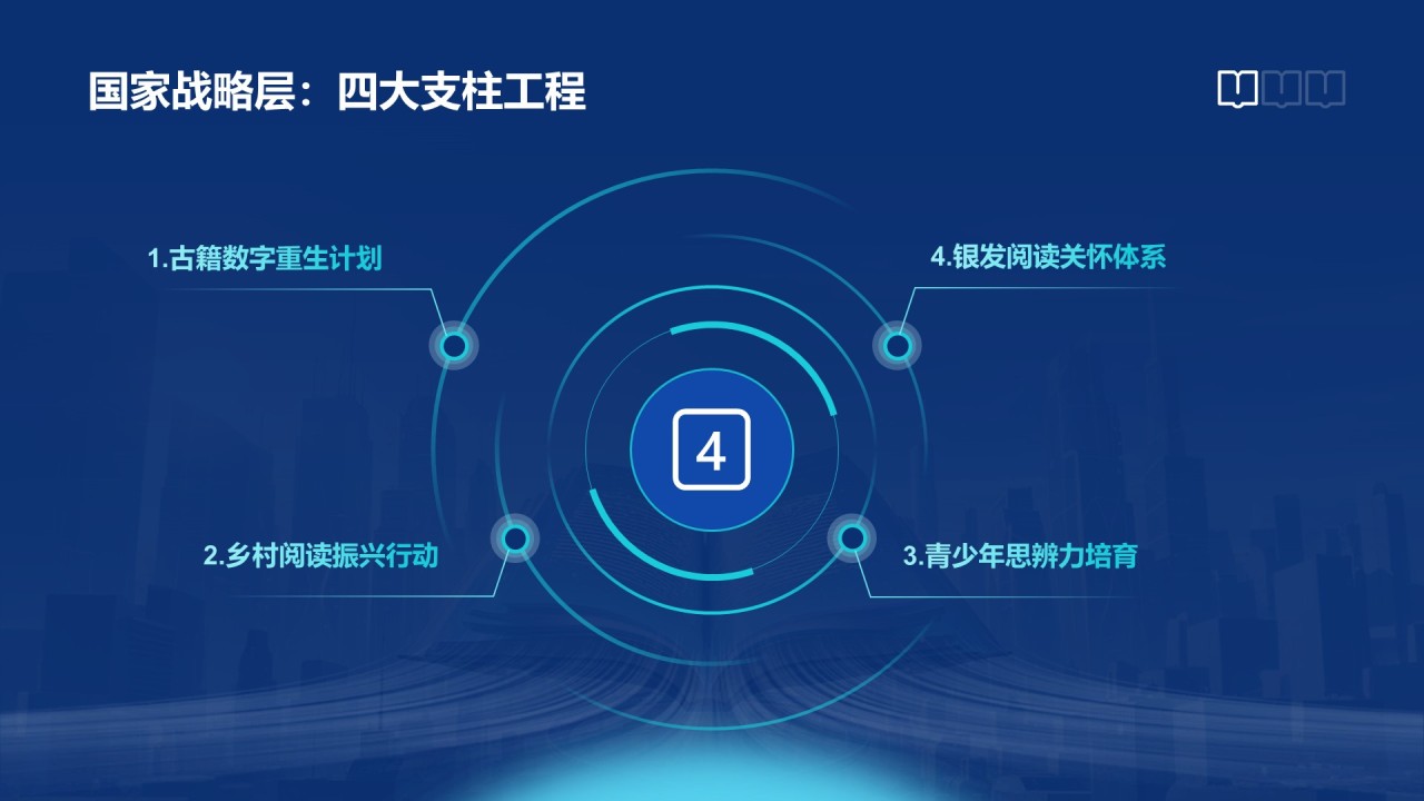 蓝色科技风世界读书日PPT模板