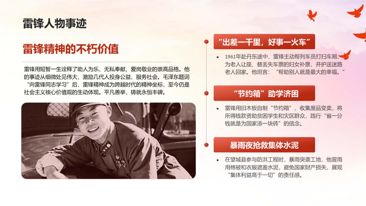 创意风雷锋介绍PPT列表