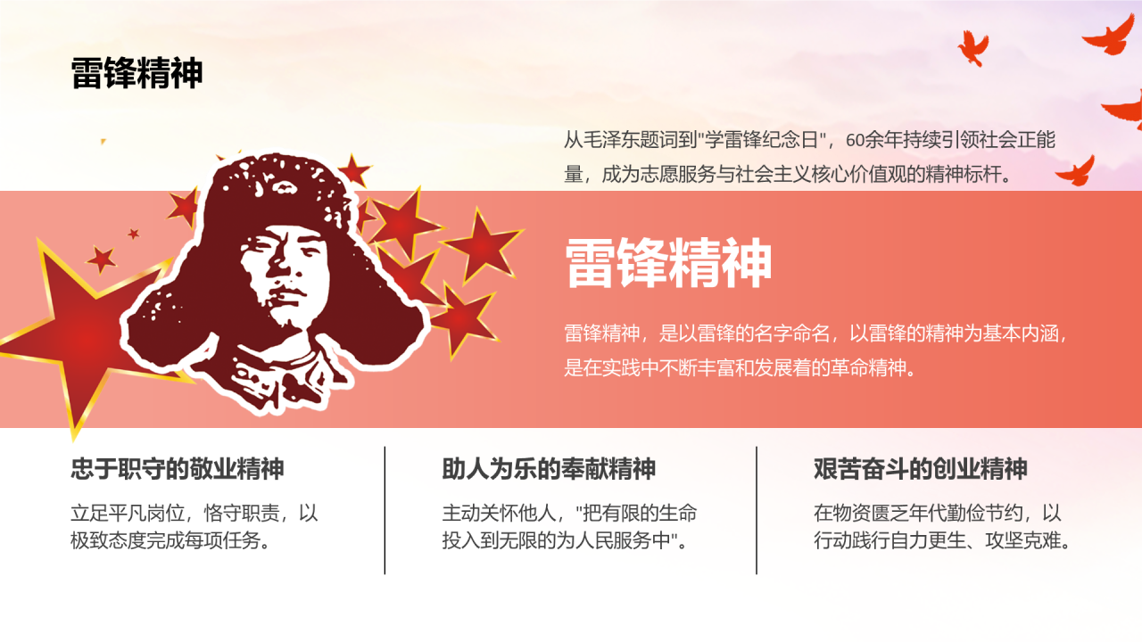 创意风雷锋介绍PPT列表