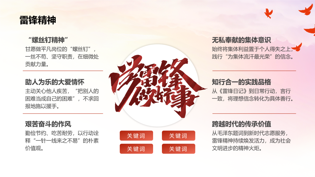创意风雷锋介绍PPT列表