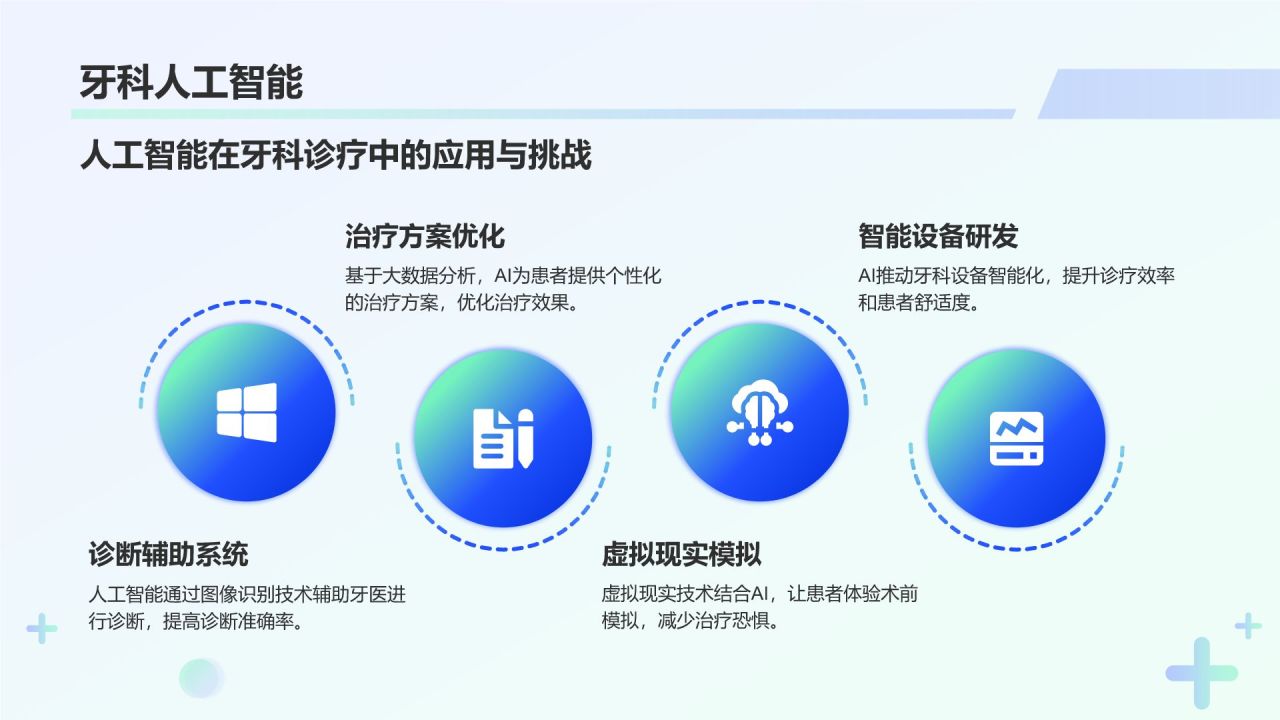 蓝色3D风牙科诊疗技术与病例分析PPT模板