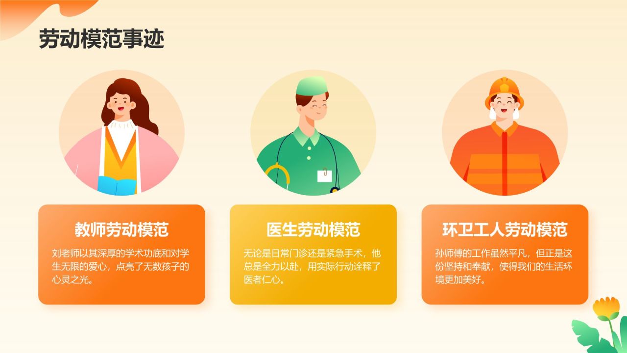 橙色插画风五一国际劳动节文化介绍PPT模板