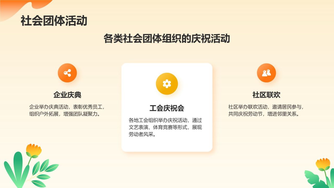 橙色插画风五一国际劳动节文化介绍PPT模板