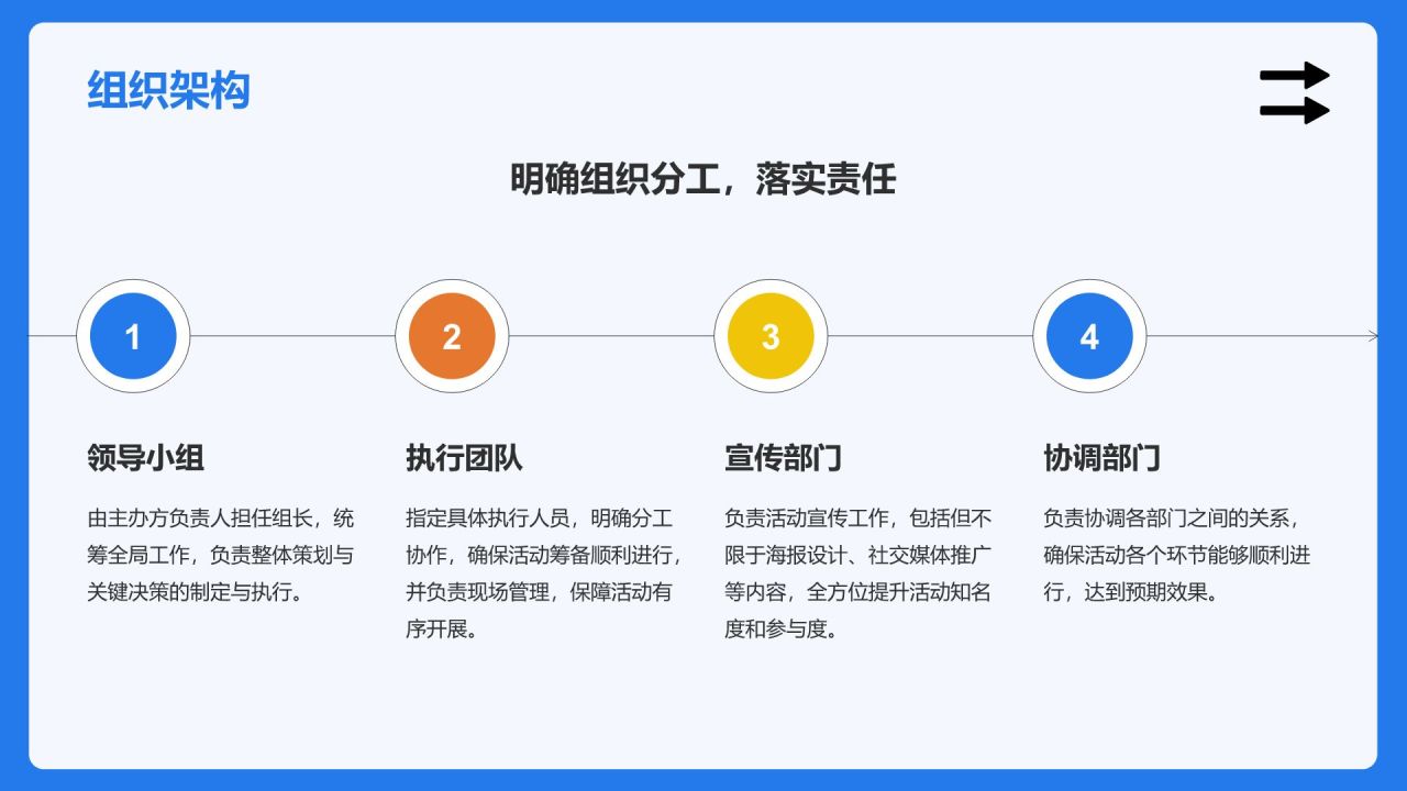 蓝色插画风五四青年节主题活动策划PPT模板