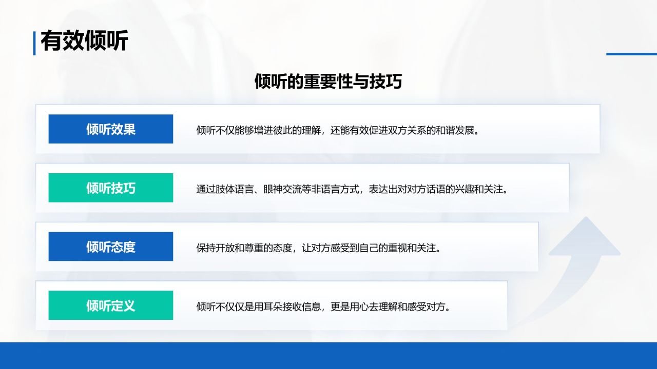 蓝色商务风客户关系管理与商务谈判技巧PPT模板