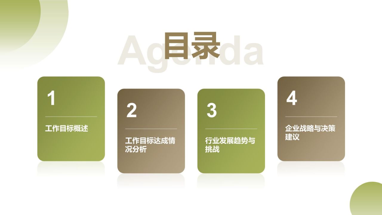 绿色商务风年度工作目标达成情况分析PPT模板