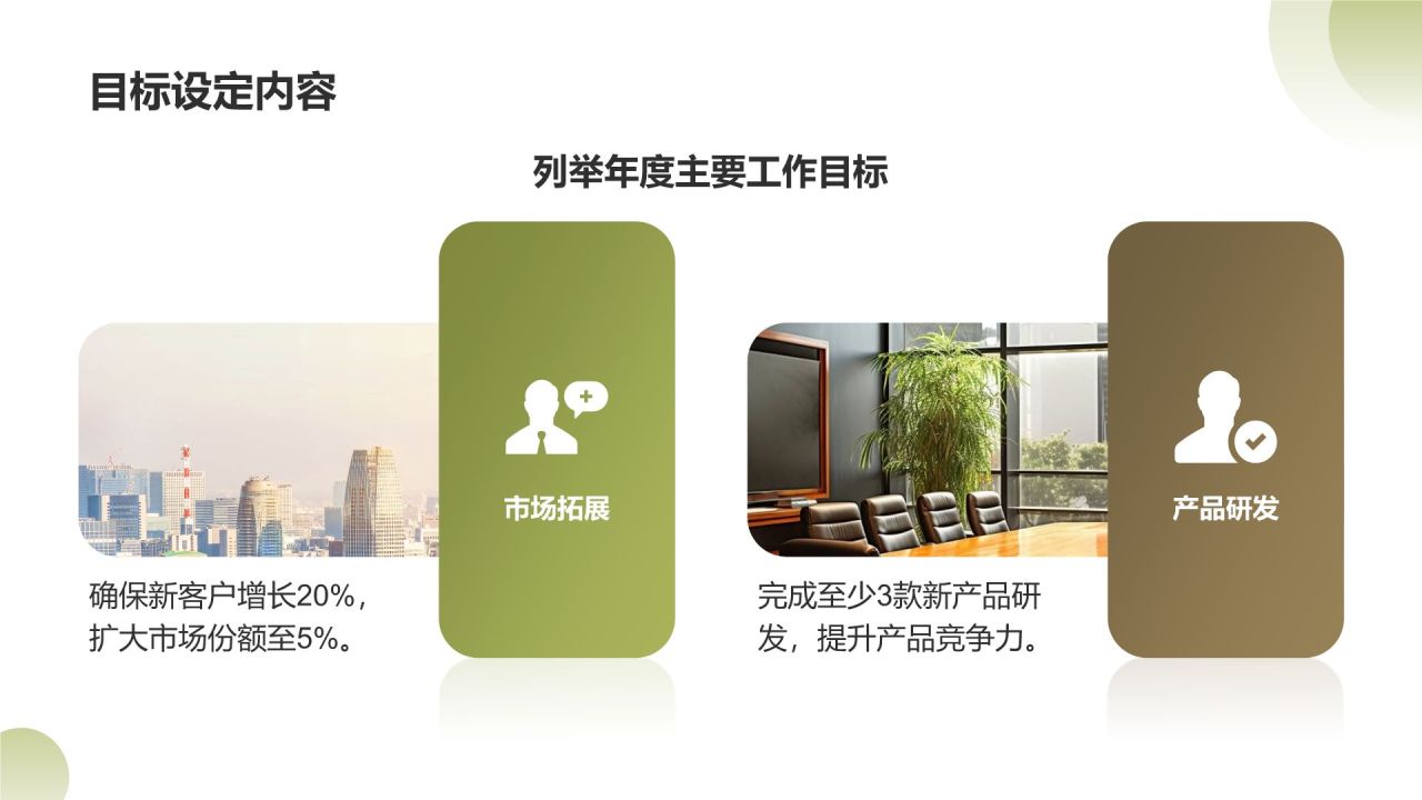 绿色商务风年度工作目标达成情况分析PPT模板
