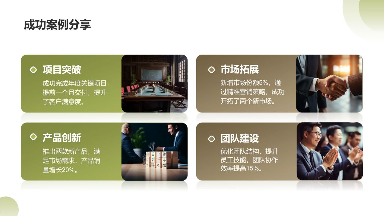 绿色商务风年度工作目标达成情况分析PPT模板