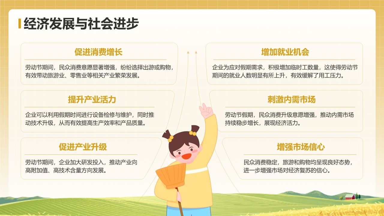 黄色插画风五一国际劳动节文化介绍PPT模板