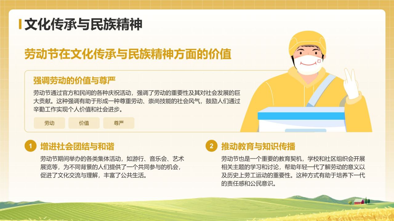 黄色插画风五一国际劳动节文化介绍PPT模板