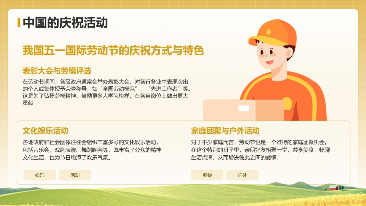 黄色插画风五一国际劳动节文化介绍PPT模板