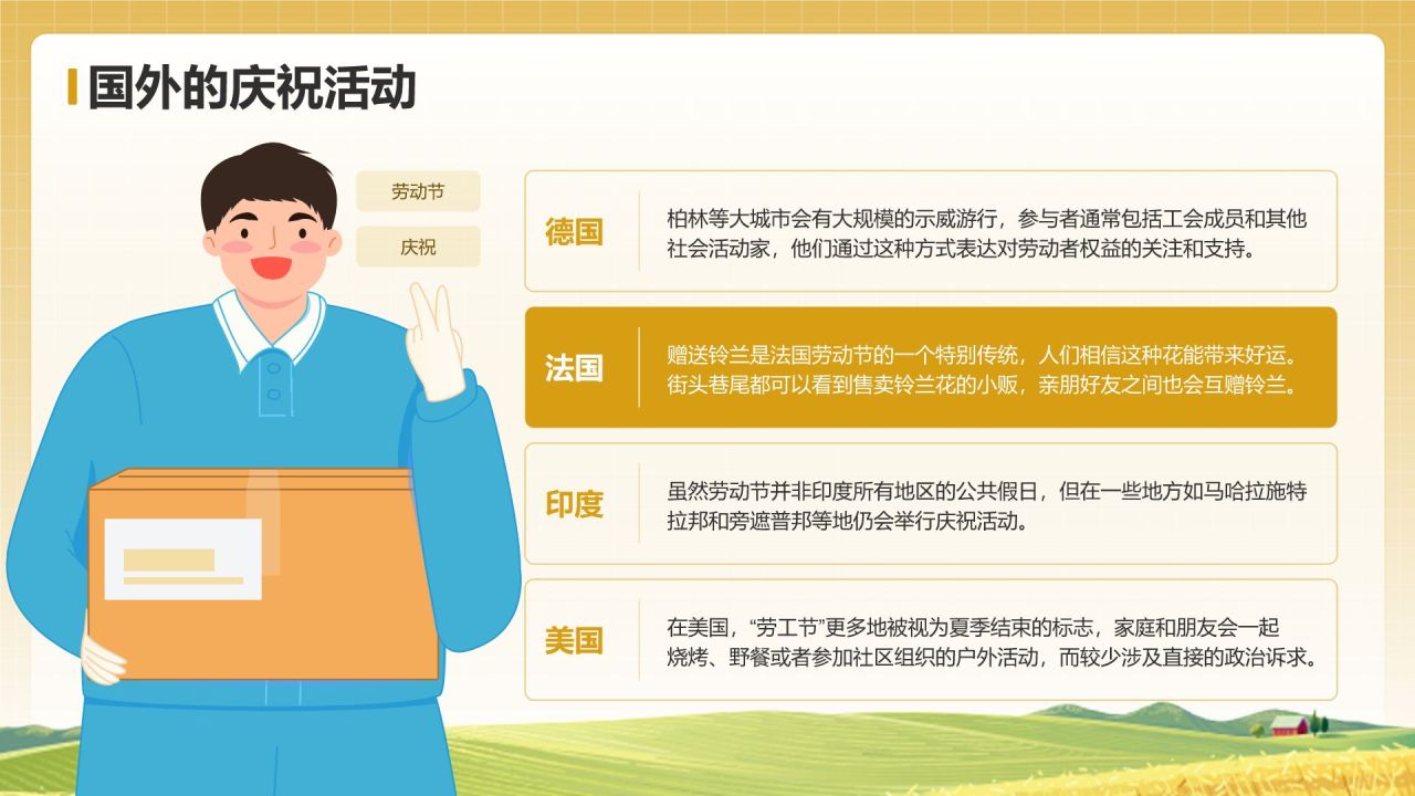 黄色插画风五一国际劳动节文化介绍PPT模板