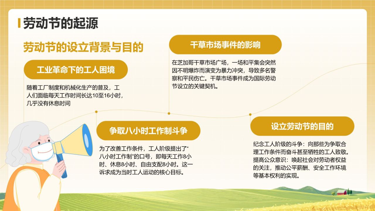 黄色插画风五一国际劳动节文化介绍PPT模板
