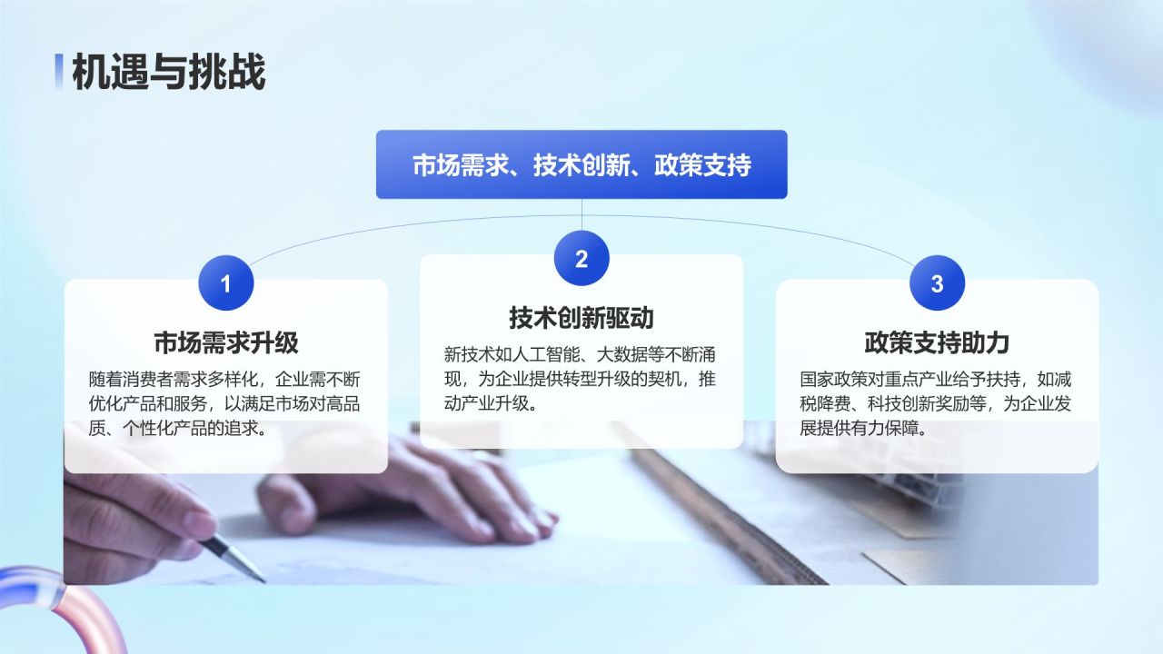 蓝色3D风企业竞争力分析报告PPT模板