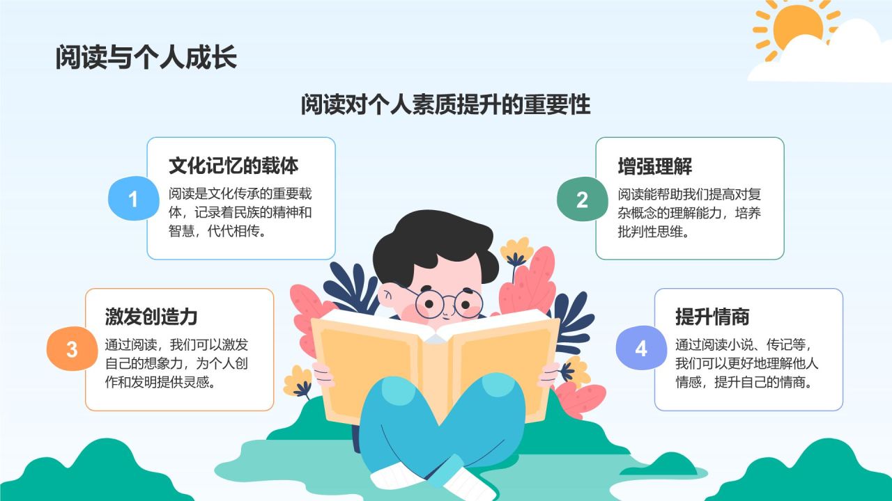 蓝色卡通风世界读书日的由来与意义PPT模板