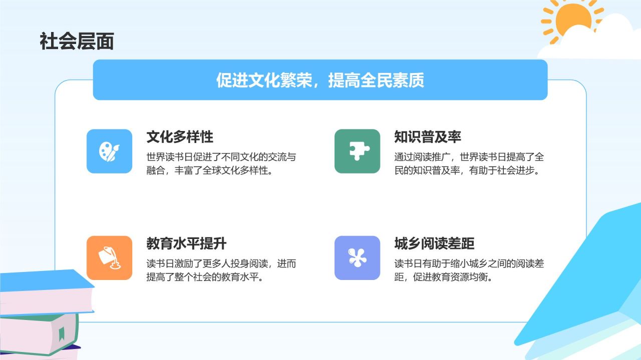 蓝色卡通风世界读书日的由来与意义PPT模板
