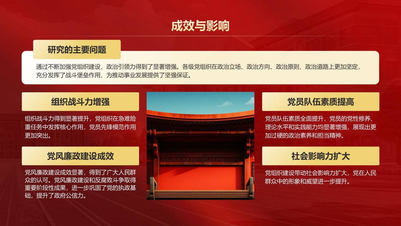 红色党政风党组织建设的成功案例PPT模板