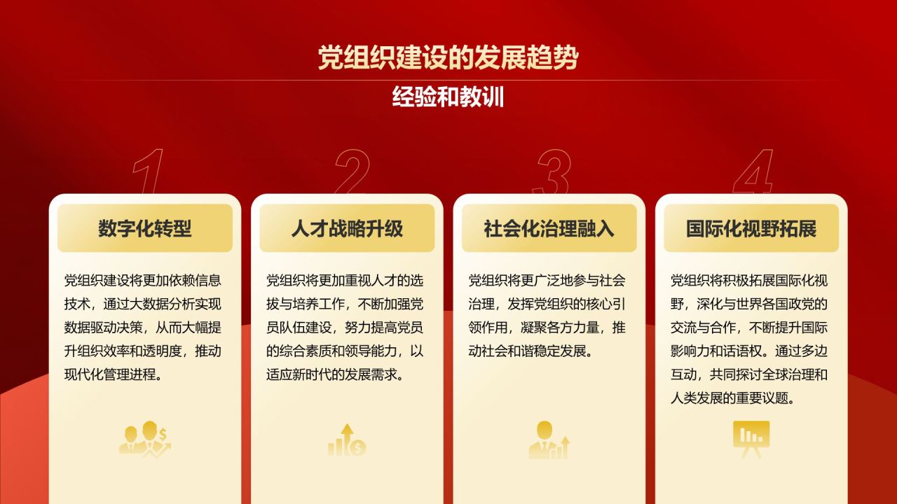 红色党政风党组织建设的成功案例PPT模板