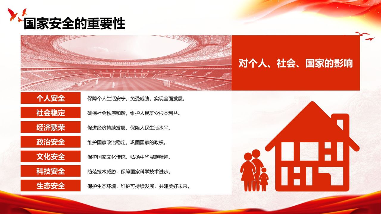 红色党政风国家安全基础知识互动教学PPT模板