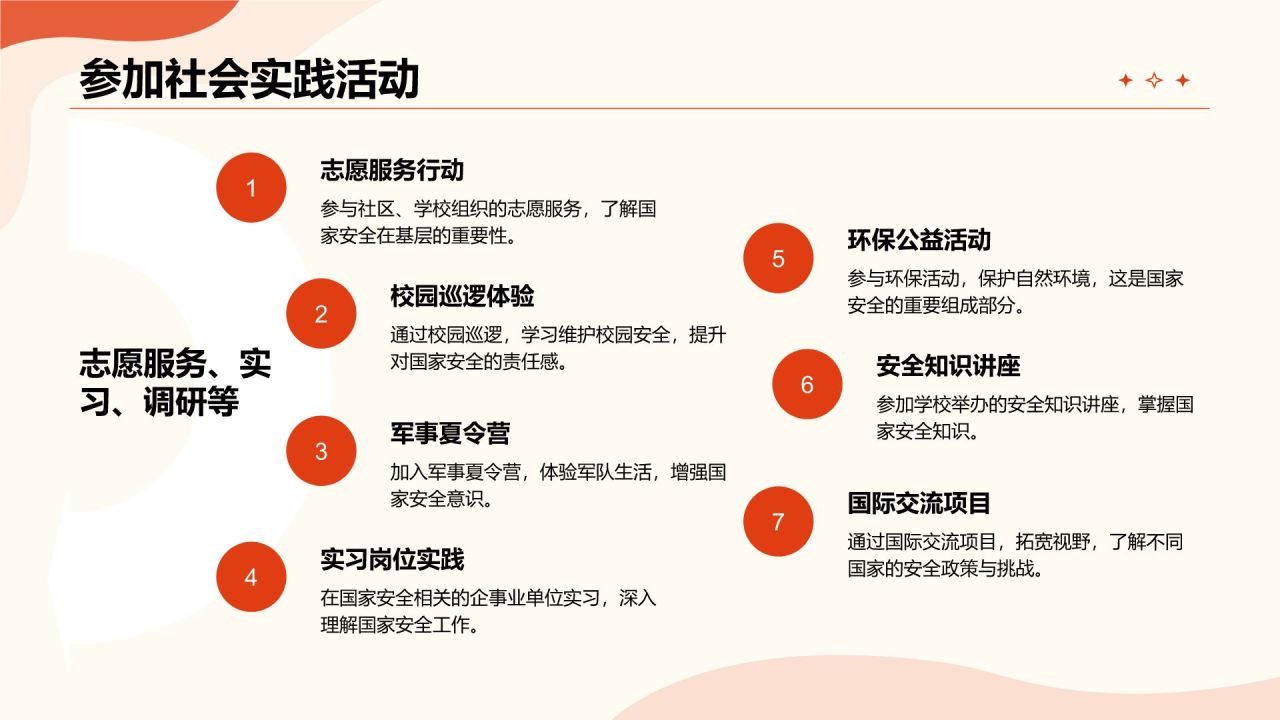 红色插画风大学生如何守护国家安全PPT模板