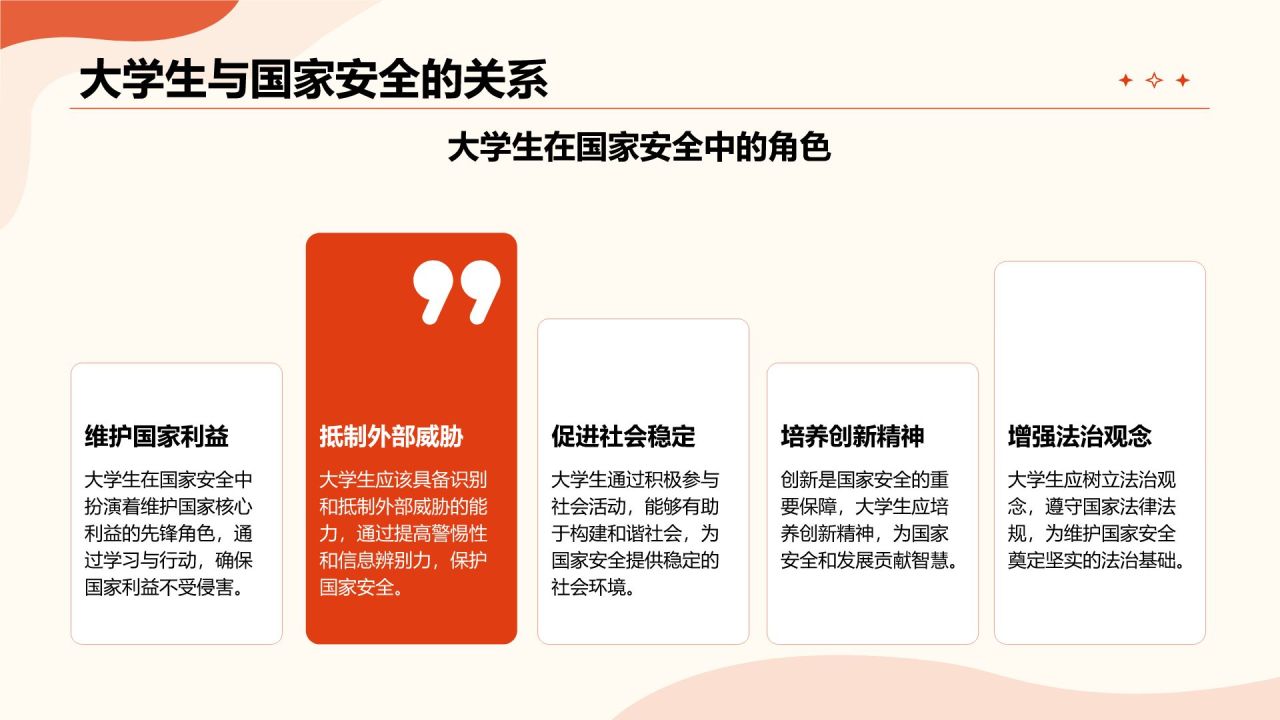 红色插画风大学生如何守护国家安全PPT模板