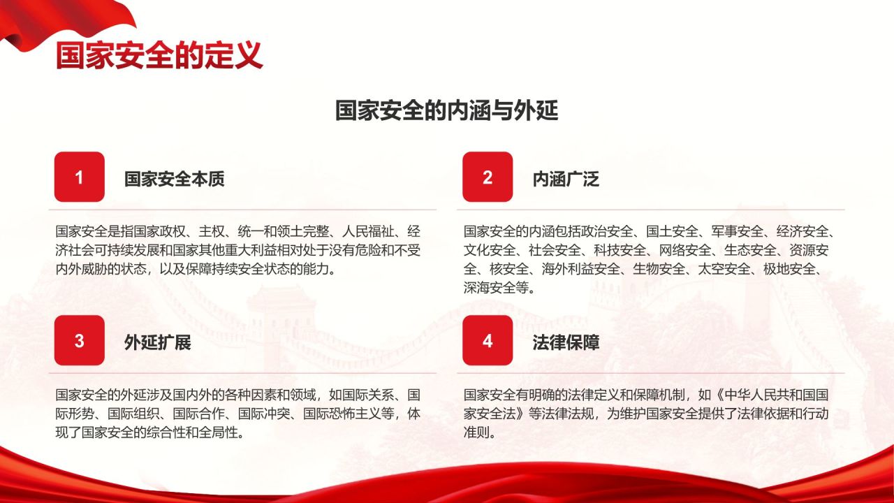 红色党政风国家安全教育日科普PPT模板