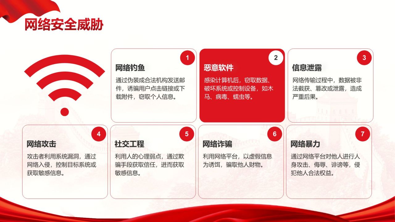 红色党政风国家安全教育日科普PPT模板