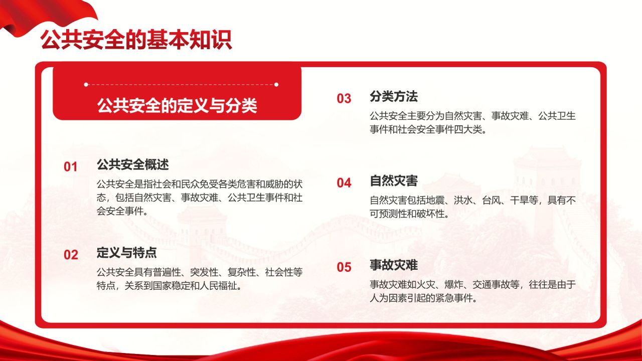 红色党政风国家安全教育日科普PPT模板