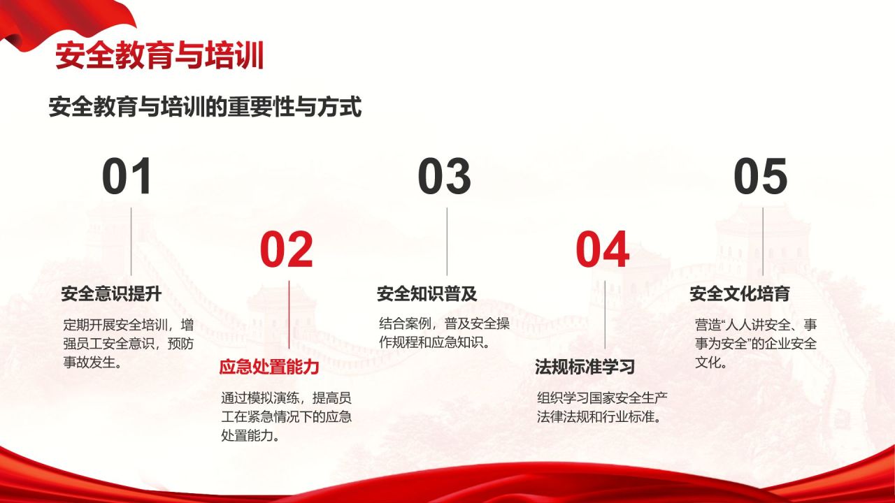 红色党政风国家安全教育日科普PPT模板