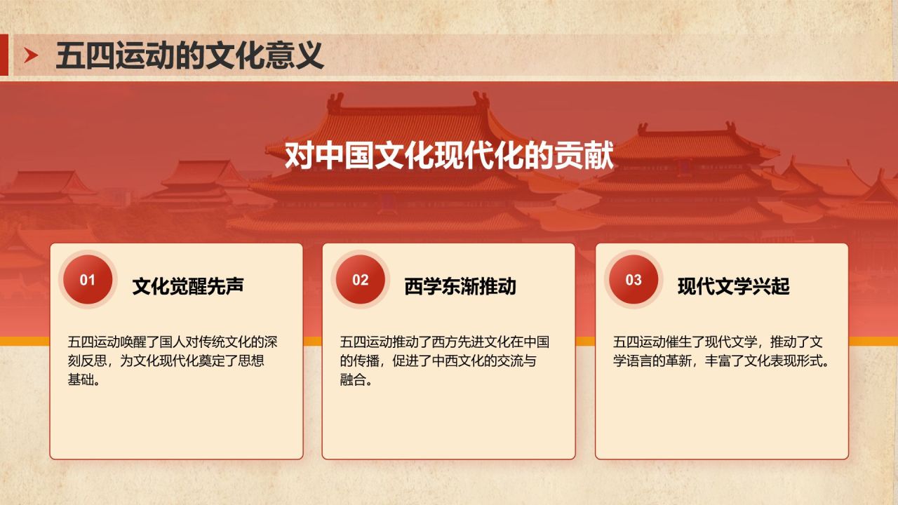 红色党政风五四精神传承PPT模板