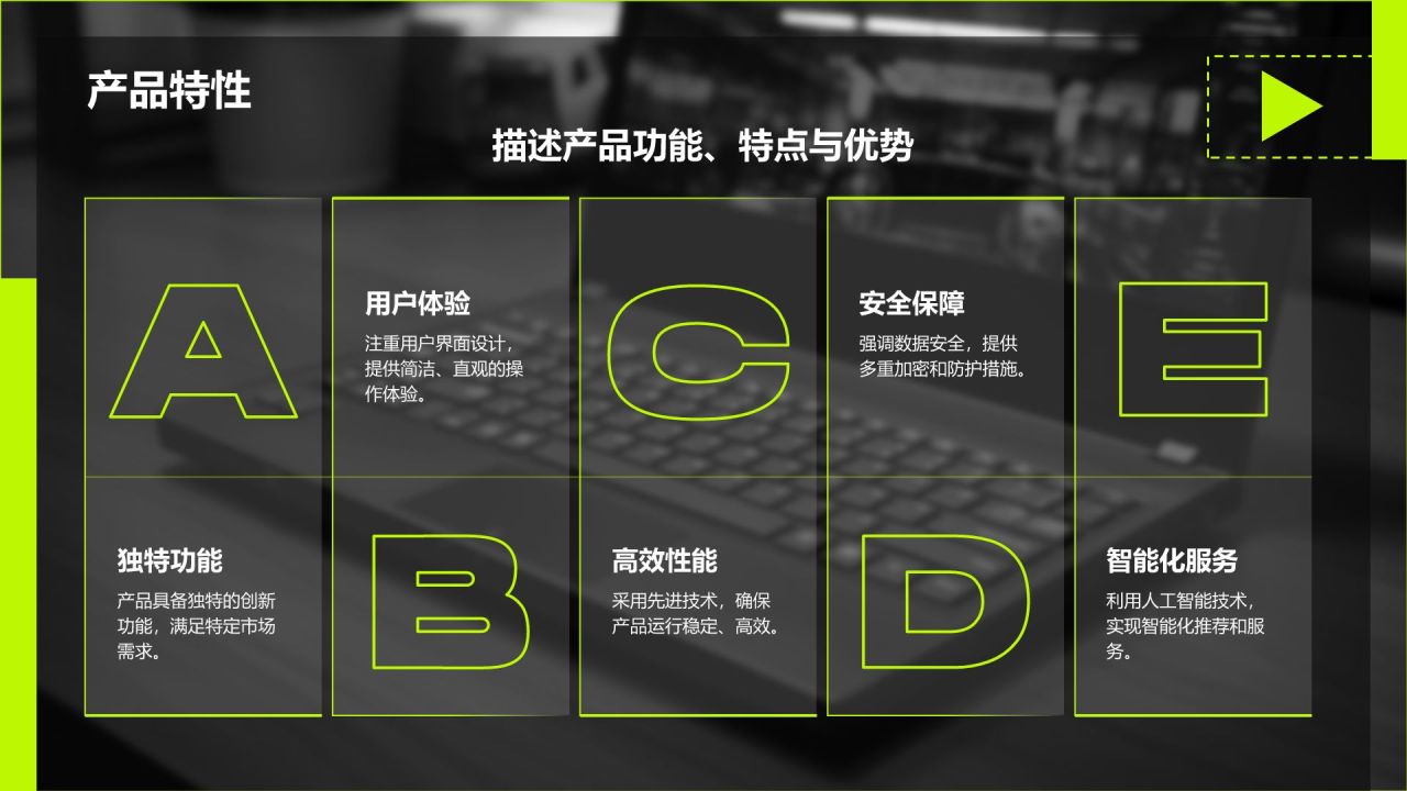黑色商务风创业项目商业计划书指南PPT模板