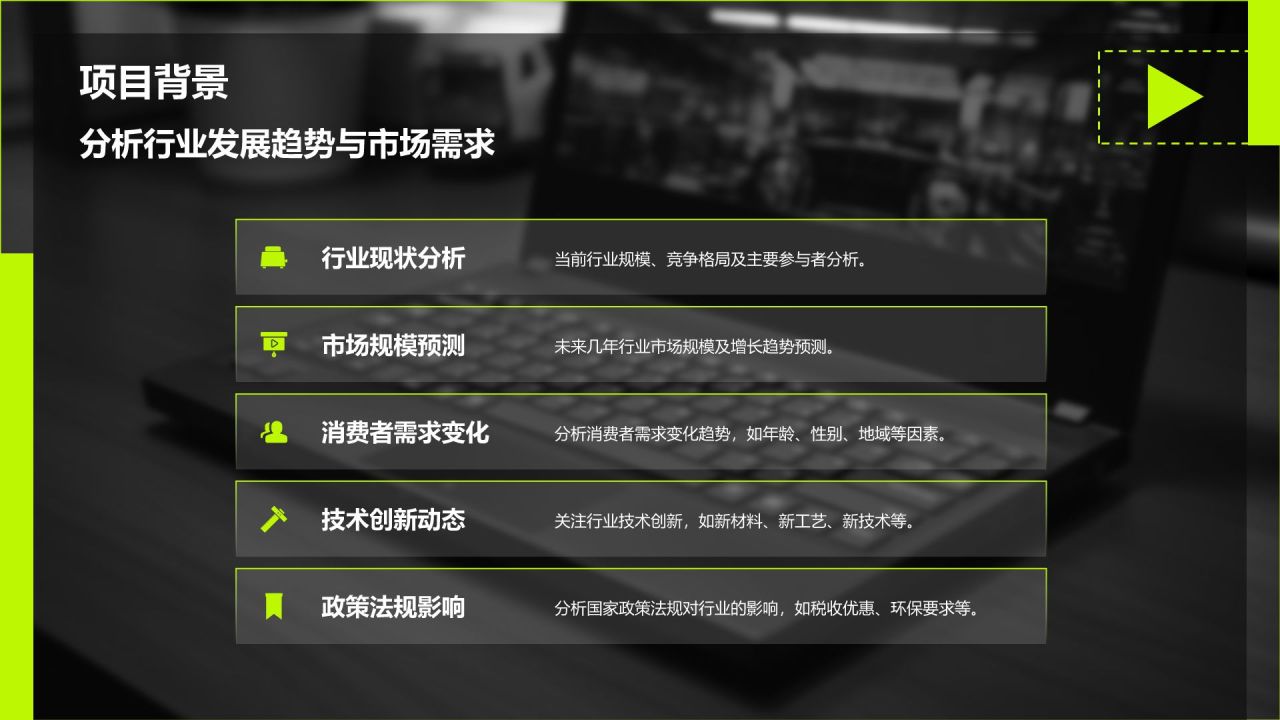 黑色商务风创业项目商业计划书指南PPT模板