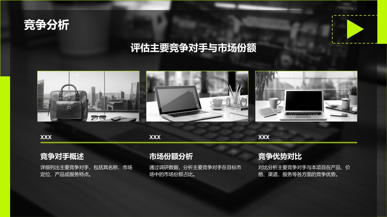 黑色商务风创业项目商业计划书指南PPT模板