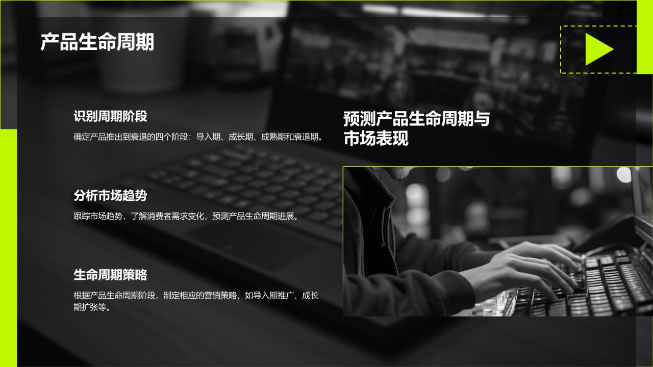 黑色商务风创业项目商业计划书指南PPT模板