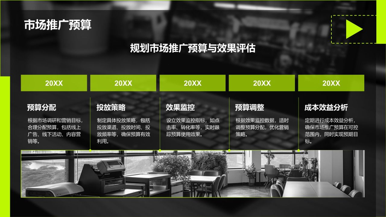 黑色商务风创业项目商业计划书指南PPT模板