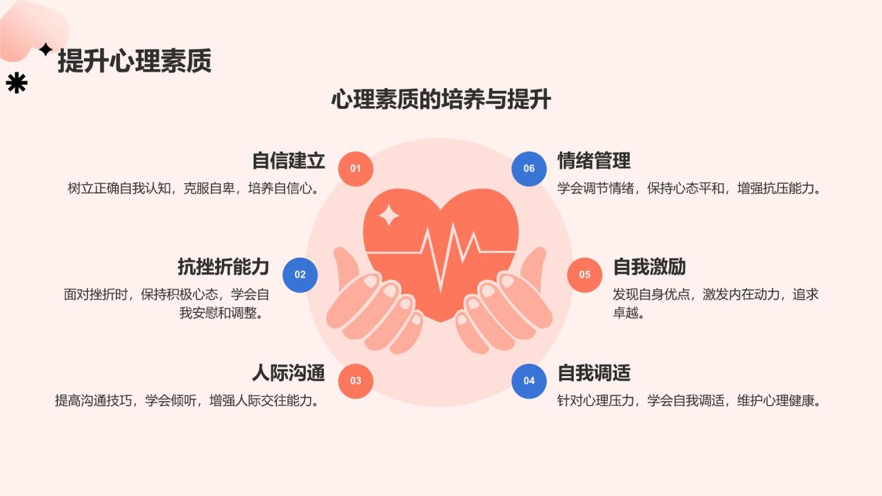 红色插画风心理健康主题班会PPT模板