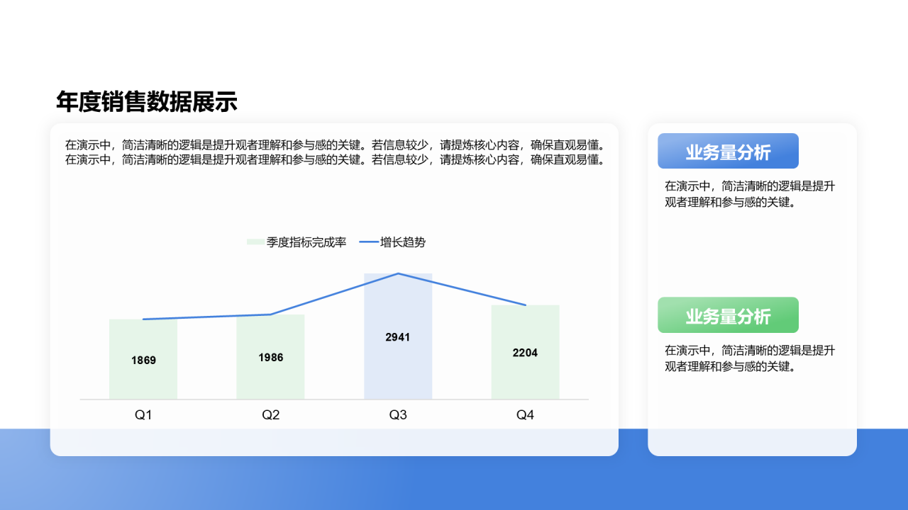 创意风纯文字销售数据柱状图