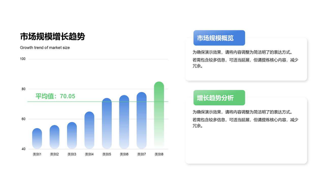 创意风纯文字市场规模柱状图