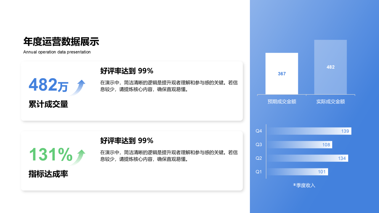 创意风纯文字运营数据组合图